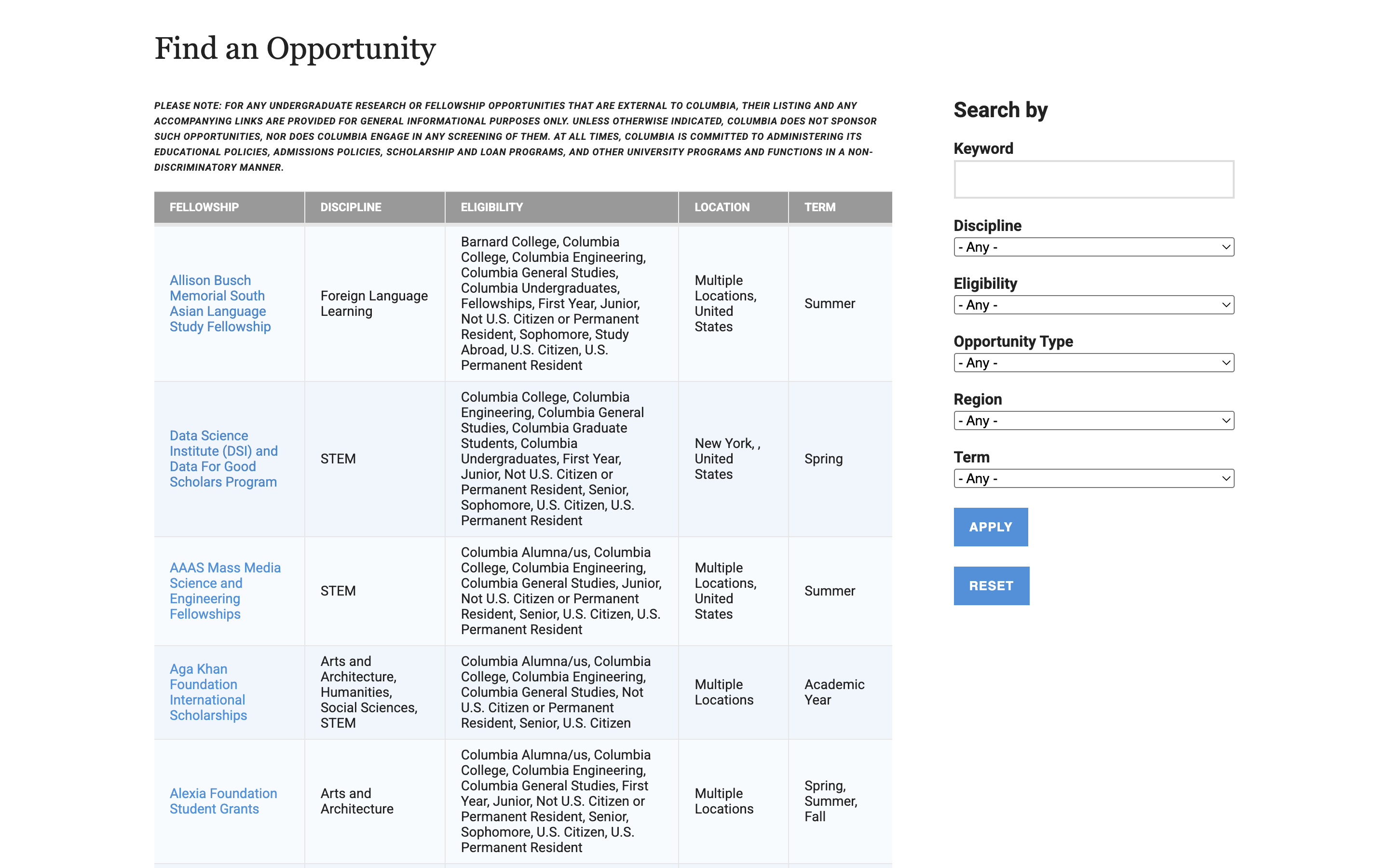 URF database screenshot