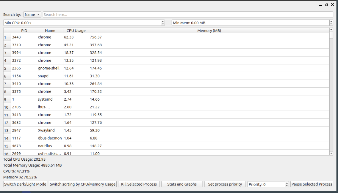 LPM Main Interface
